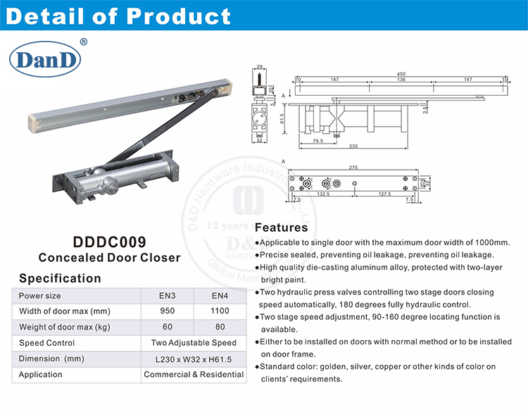 Concealed Door Closer-D and D Hardware Concealed Door Closer-D and D Hardware