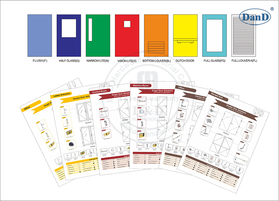 How Qualified D&D Team can assist customers find the Right Solution-D and D Hardware How Qualified D&D Team can assist customers find the Right Solution-D and D Hardware