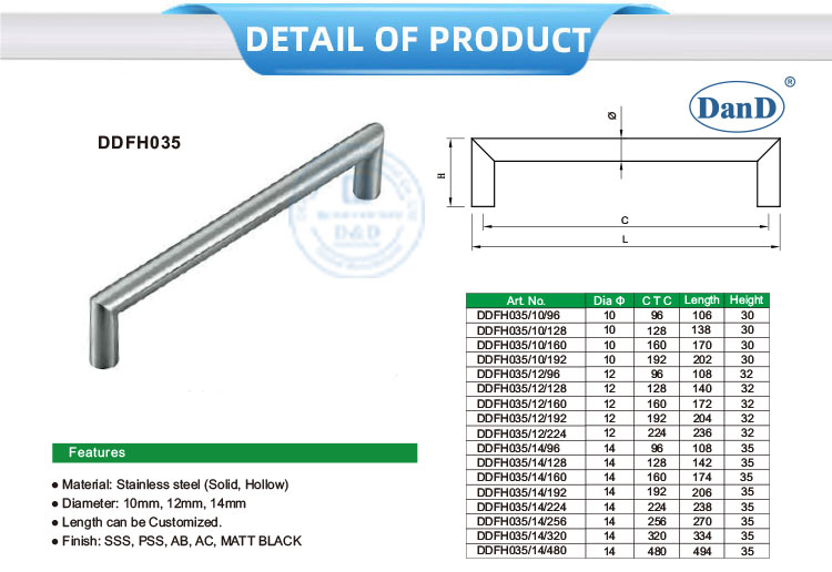 Cabinet Pull Hardware