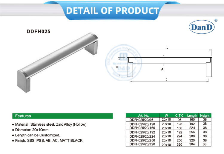 Kitchen Cabinet Door Handles