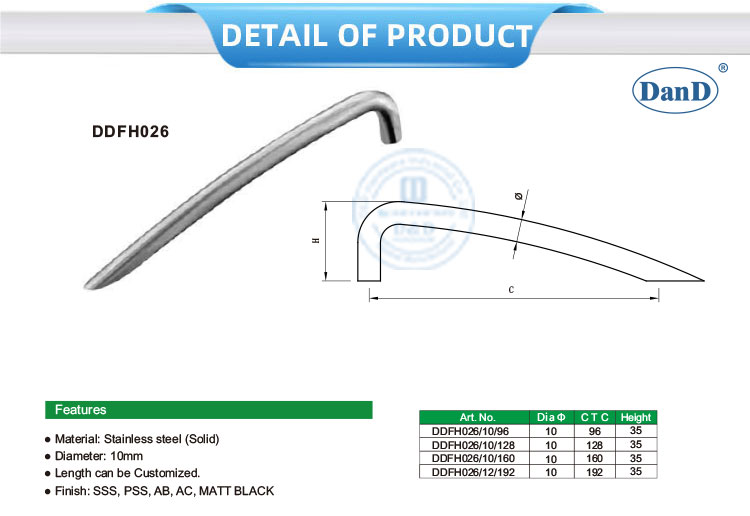 Cabinet Door Handles