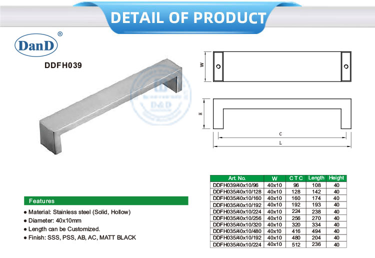 Kitchen Cabinets Pulls
