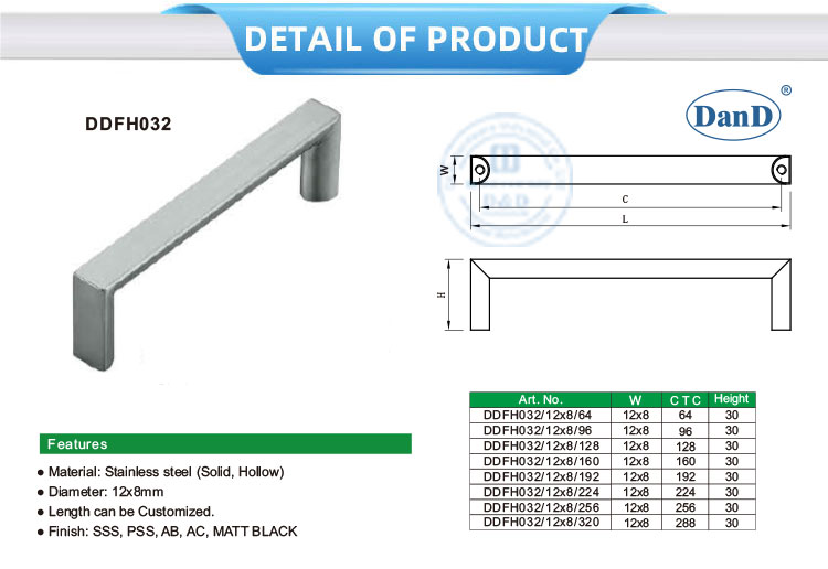 Furniture Hardware Pulls