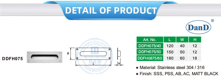 cabinet hardware pulls