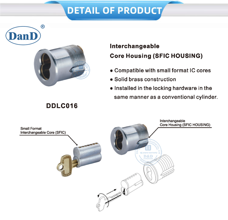 Interchangeable Core Housing