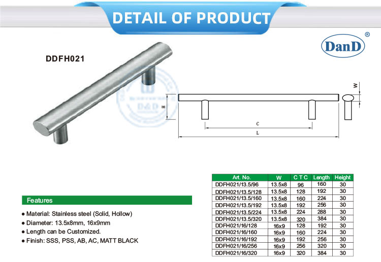 Kitchen Drawer Pulls