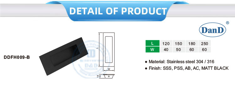 Furniture Hardware Pulls 