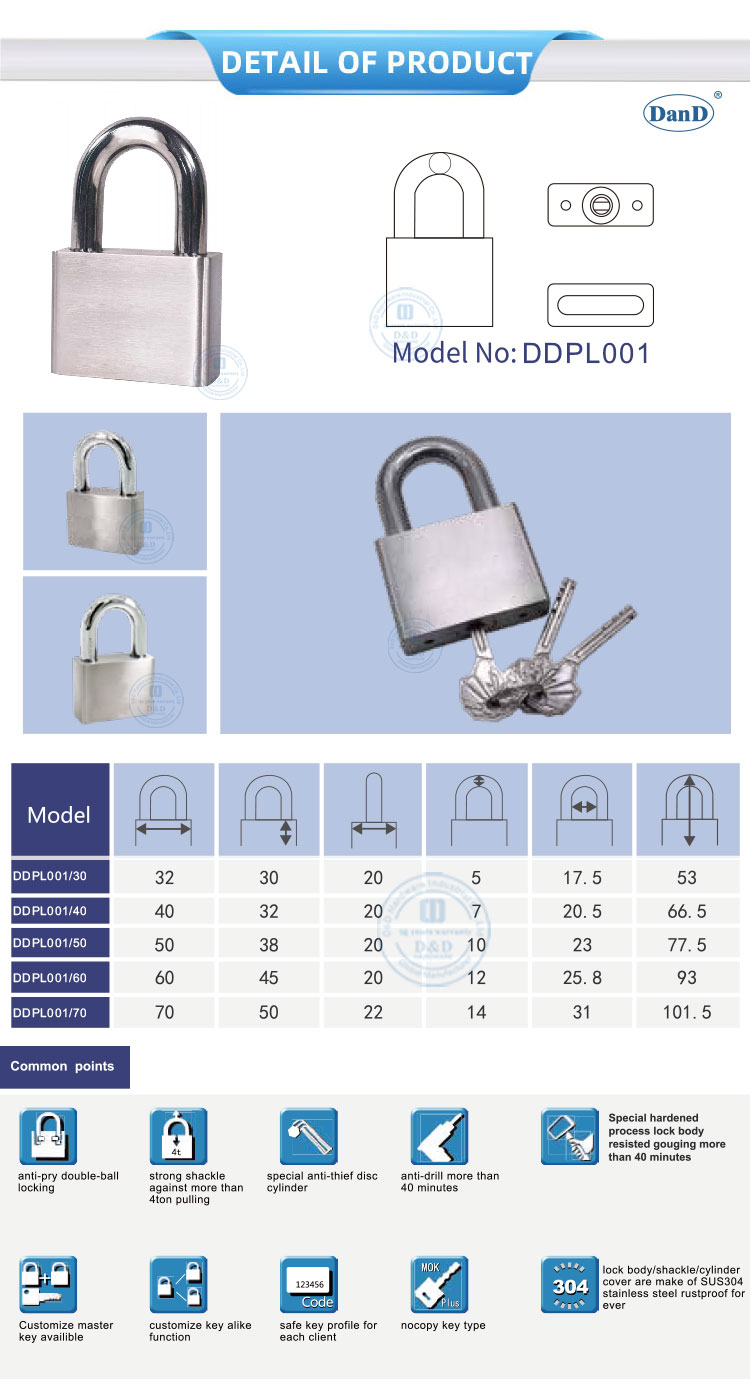 Padlock Manufacturer