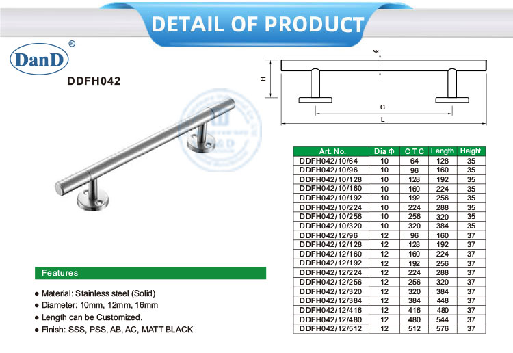Kitchen Cabinet Hardware