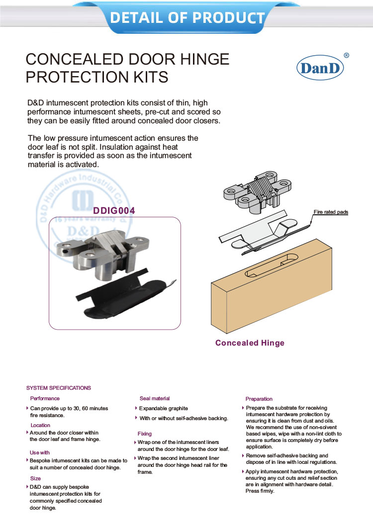 Concealed Door Hinge Protection Kits