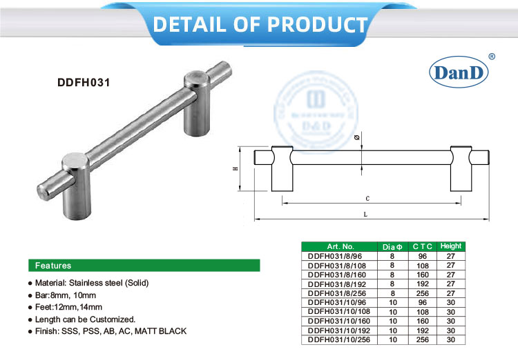Dresser Drawer Pulls