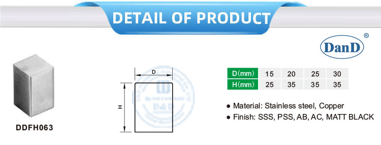 Modern Cabinet Knobs