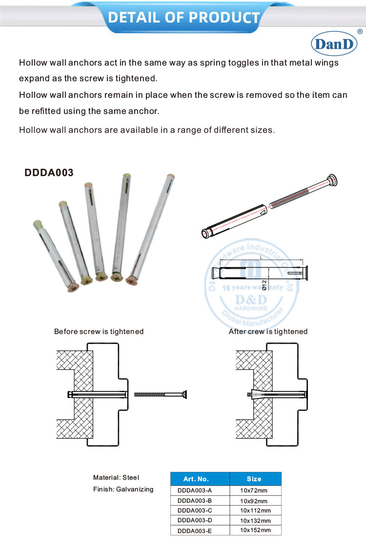 Hollow Wall Anchors