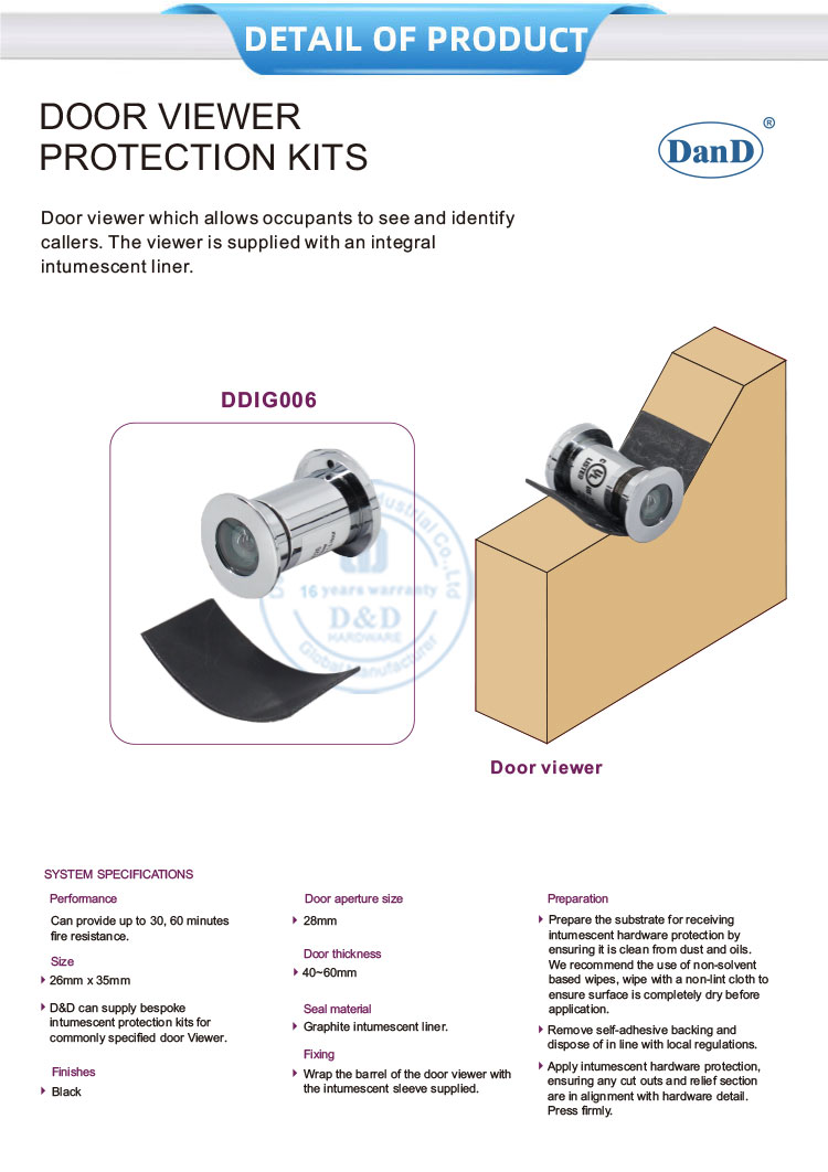 Door Peephole Protection Kits