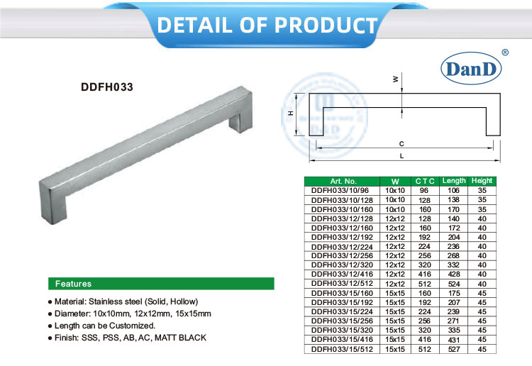 Kitchen Cupboard Handles