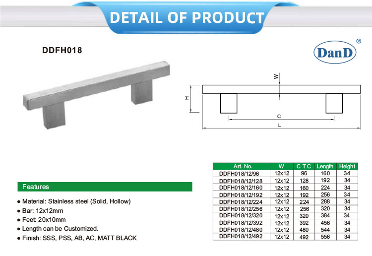 Dresser Drawer Handles