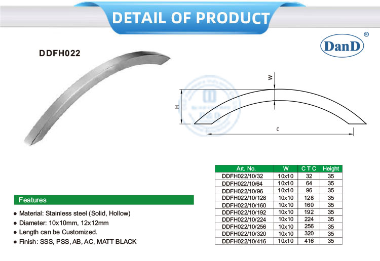 Cabinet Drawer Pulls