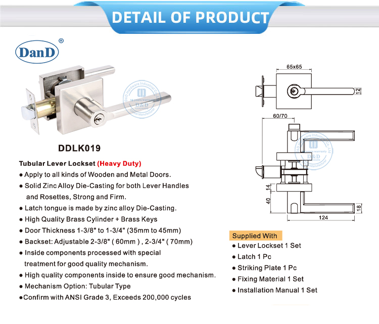 Door Hardware Lockset Types