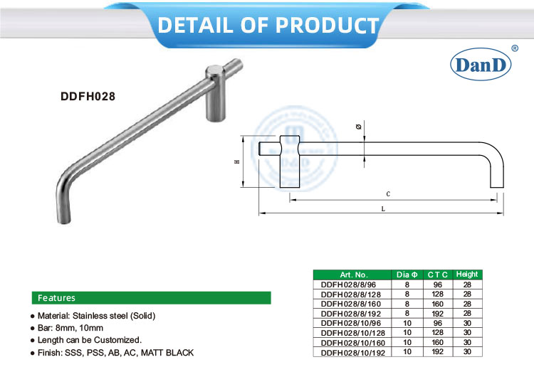 Bathroom Cabinet Handles