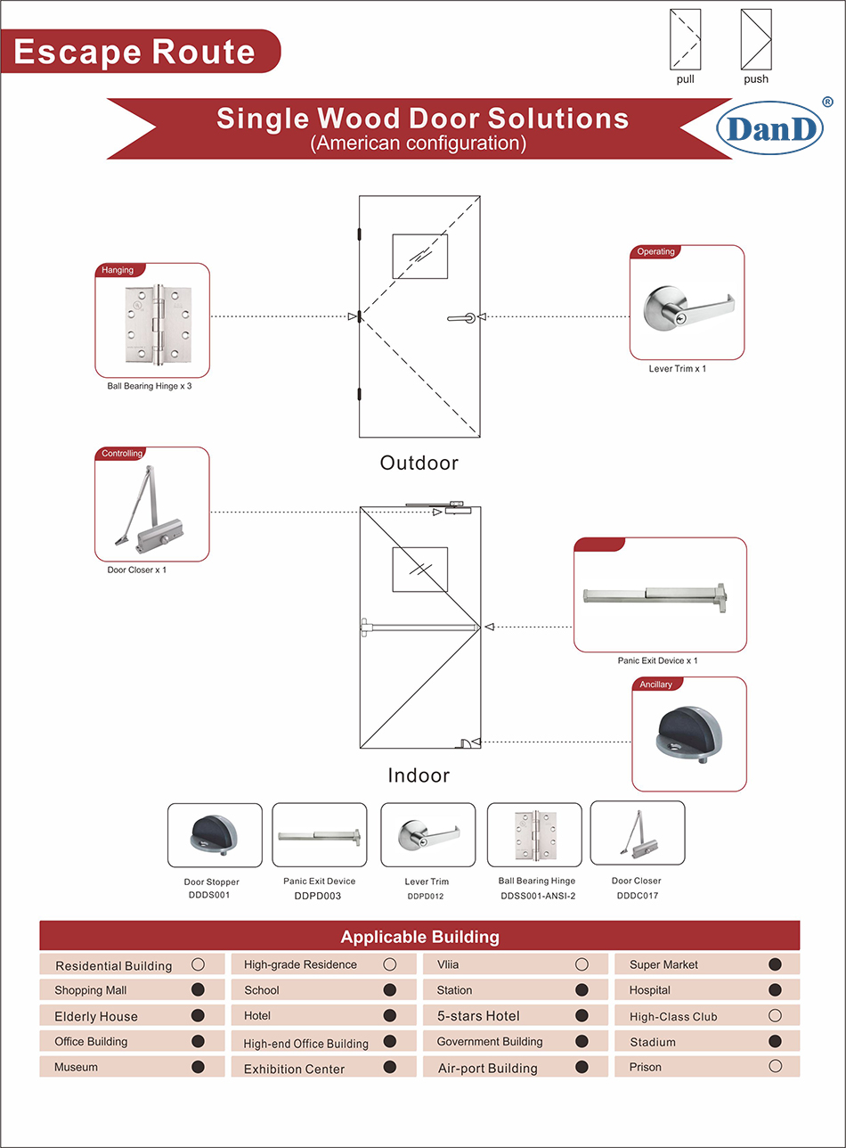 Escape Route Single Wood Door Solution-D and D Hardware