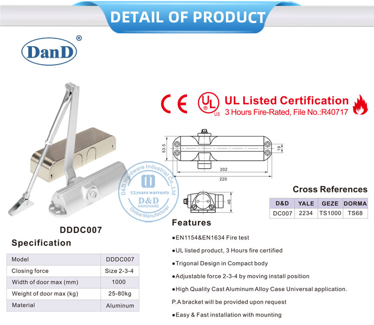 180 degree door closer