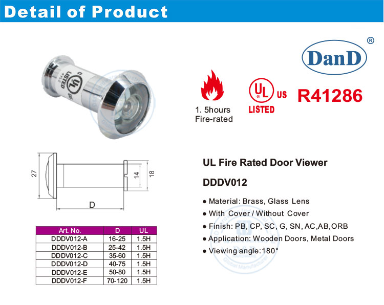 Security Door Viewer
