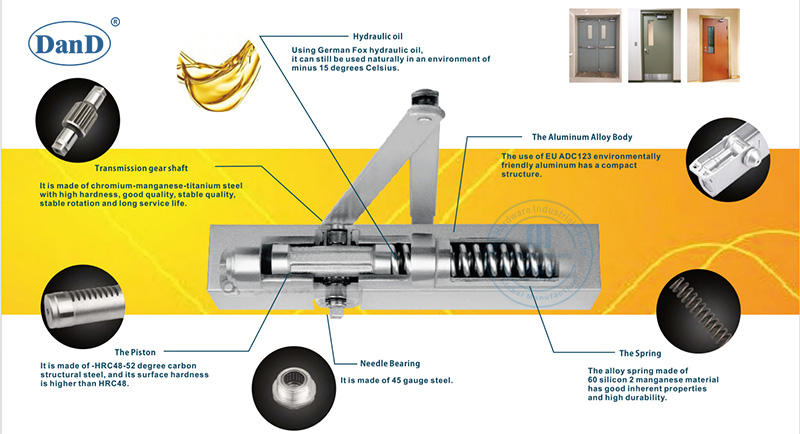 Hydraulic Door Closer Factory