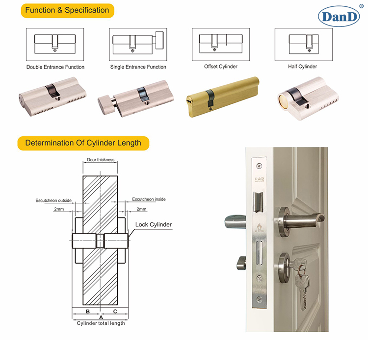 Types of door locks - Civil Engineer Mag