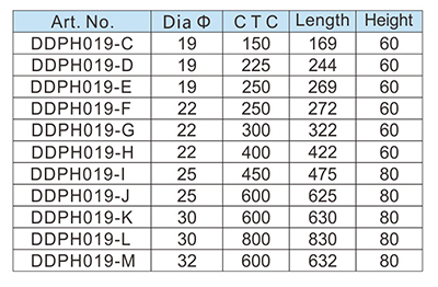 Metal Pull Handles-D&nbsp;and&nbsp;D&nbsp;Hardware