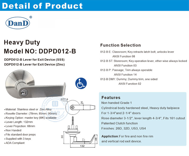 panic bar lever trim