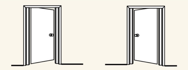 How to Choose the Door Hardware of Left-Handed or Right-Handed-D and D Hardware