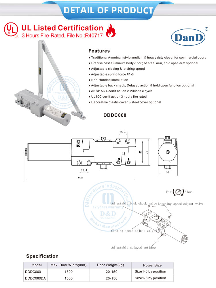 Adjustable Door Closer