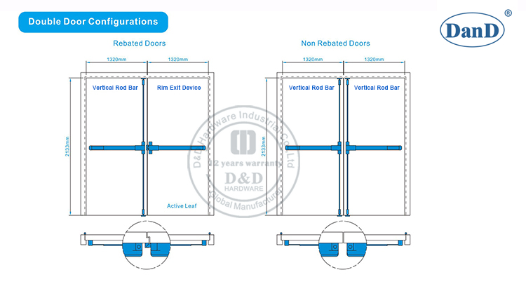 Panic Door Bar-D and D Hardware