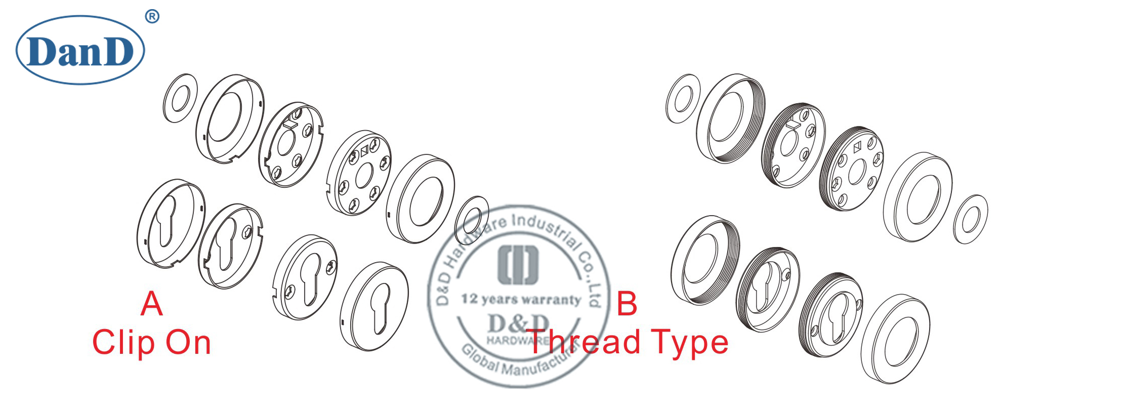 Rosette-D and D Hardware