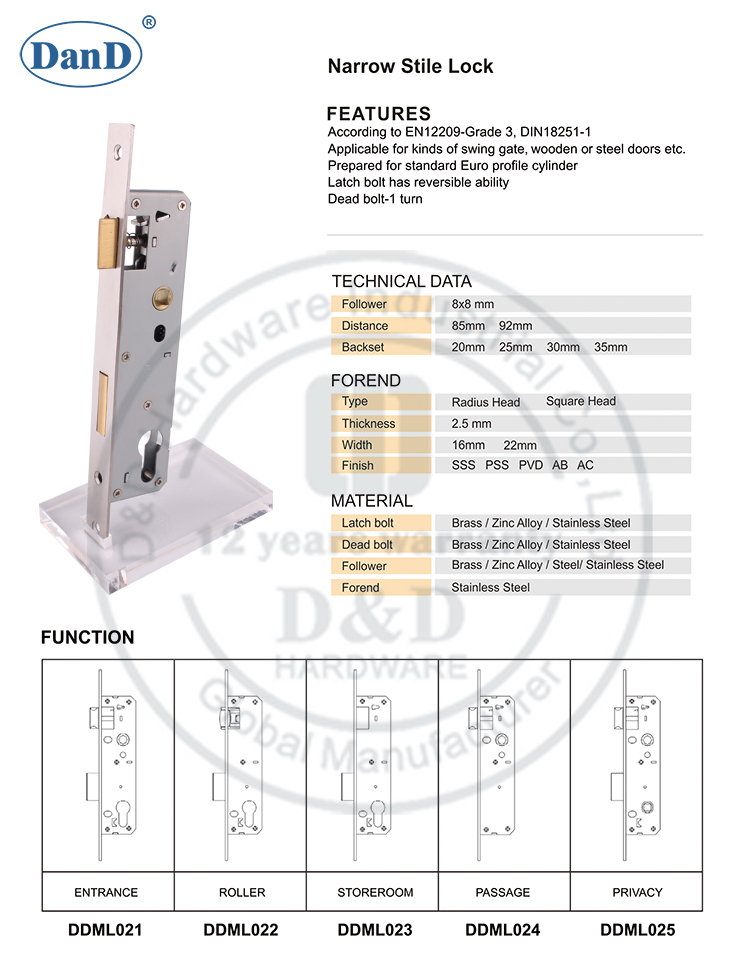 Best Mortise Lock-D and D Hardware