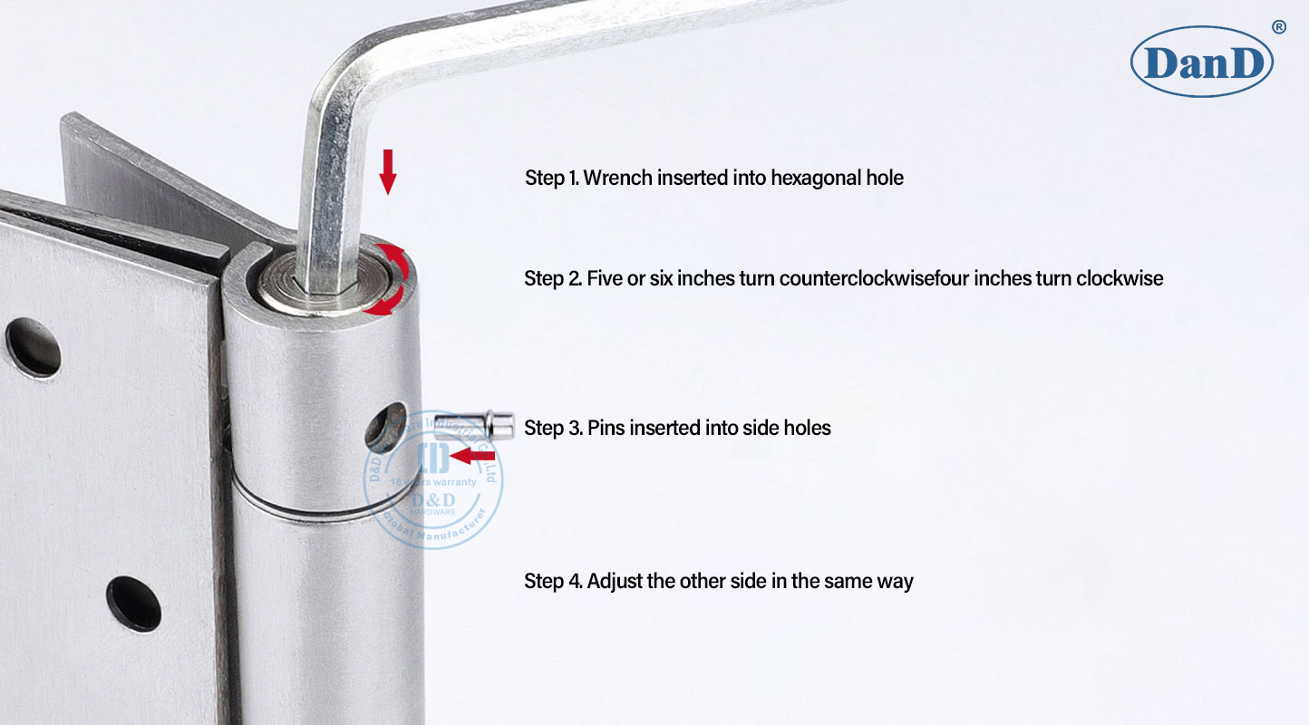 self closing hinges for interior doors