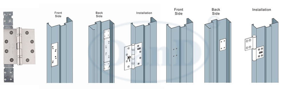 Why Metal Doors need Special Hardware Matching 