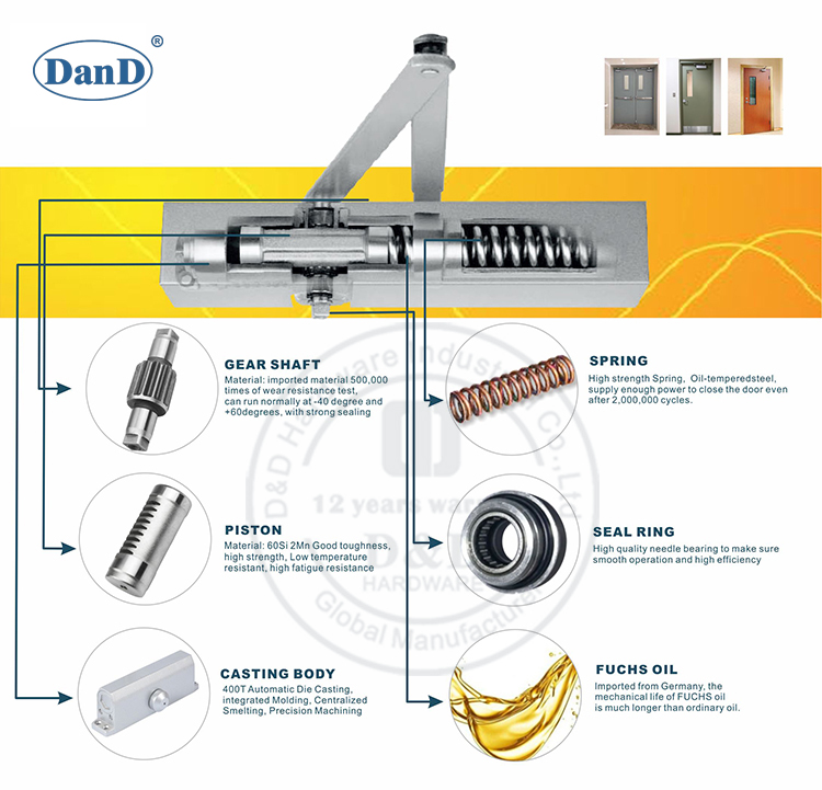 Commercial Door Closer-D and D Hardware