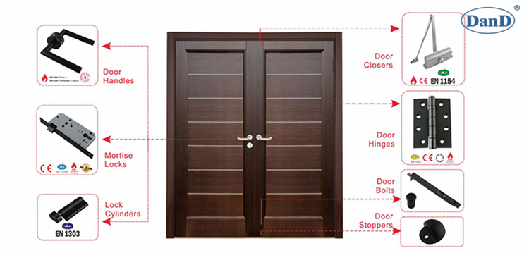 Black Door Hardware-D and D Hardware