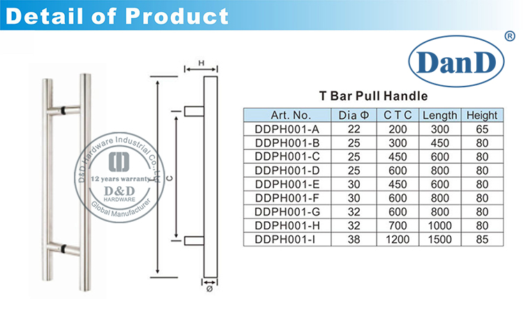 Stainless Steel Pull Handles-D&nbsp;and&nbsp;D&nbsp;Hardware