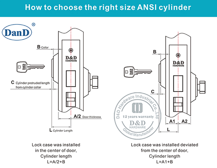 Master Key Lock Cylinder-D and D Hardwa