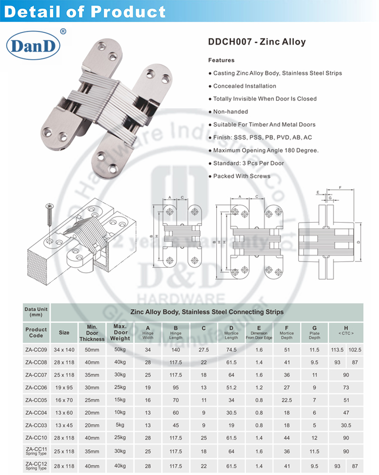 Zinc Alloy Concealed Hinge -D and D Hardware