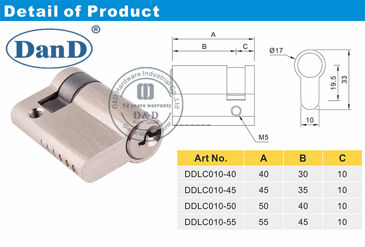 Types Of Lock Cores-D and D Hardware