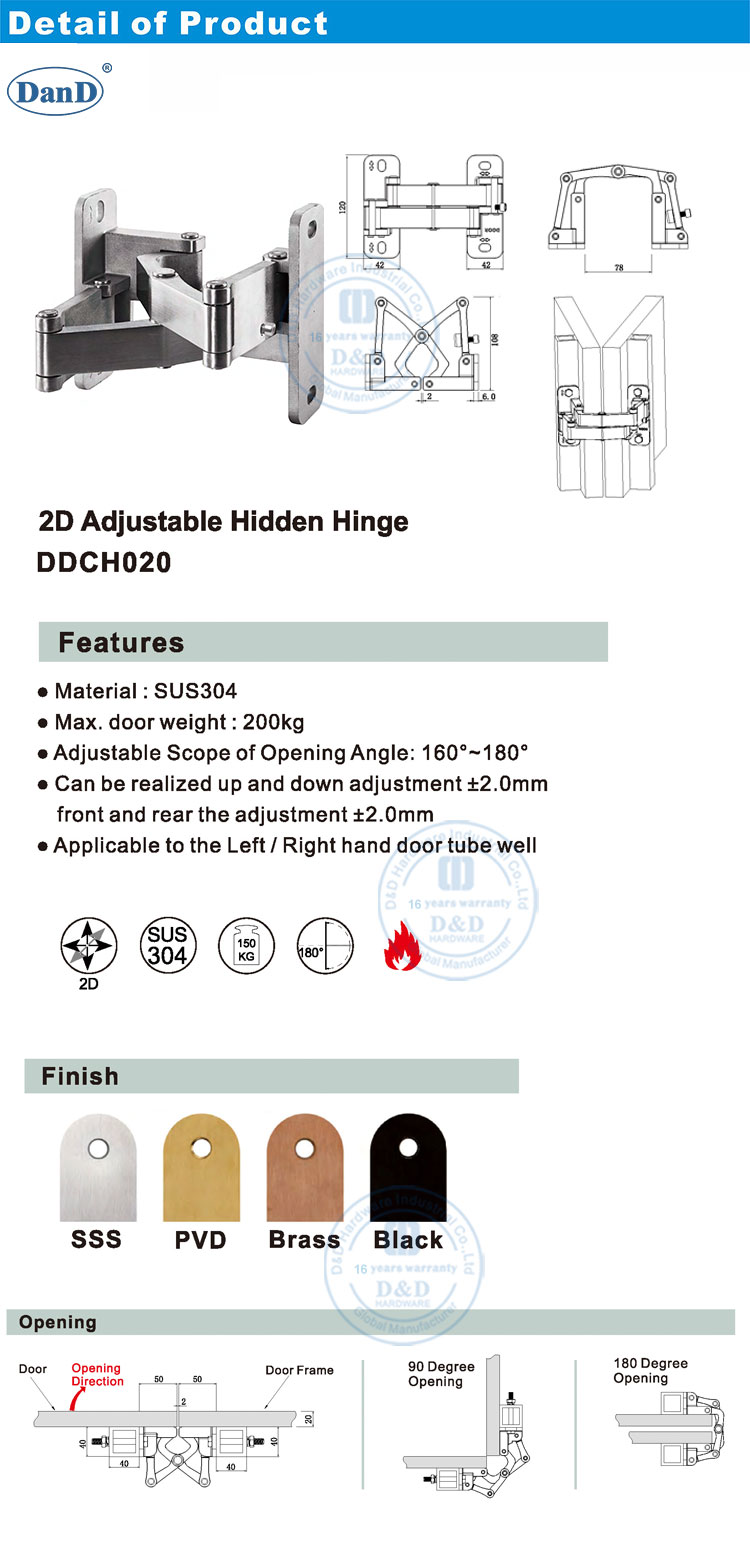 heavy duty hidden hinges