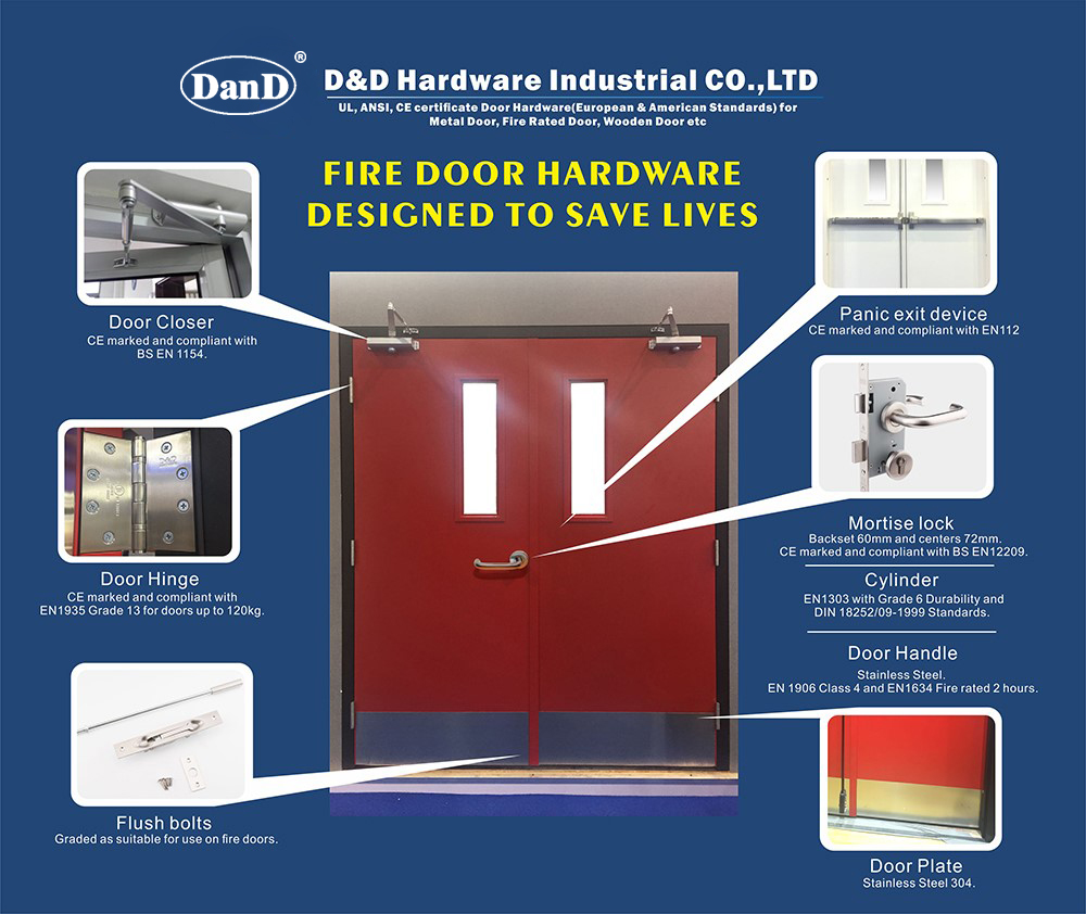 How to Choose Fire Hardware for Fire Rated Metal Door 01