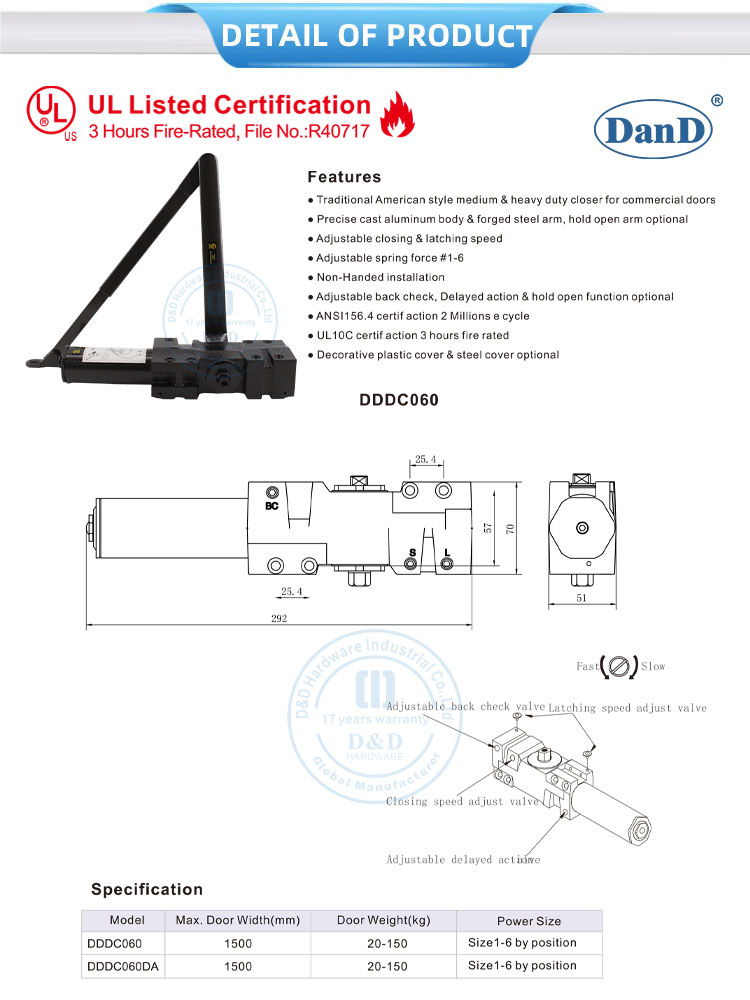 door closer external use