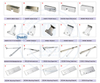 Hydraulic Door Closers