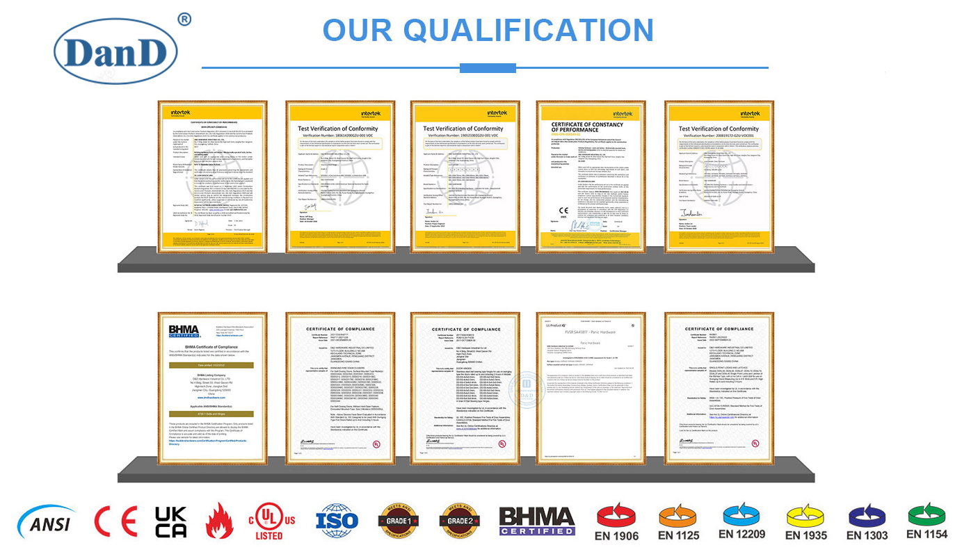 Middle East Market Door Hardware