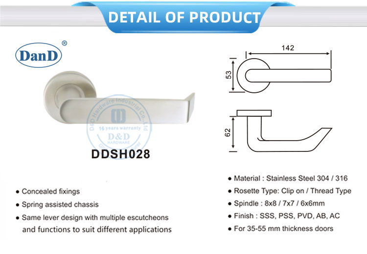 Decorative Door Handles