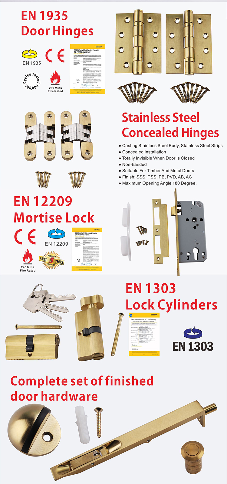 Stain Brass Construction Hardware-D and D Hardware